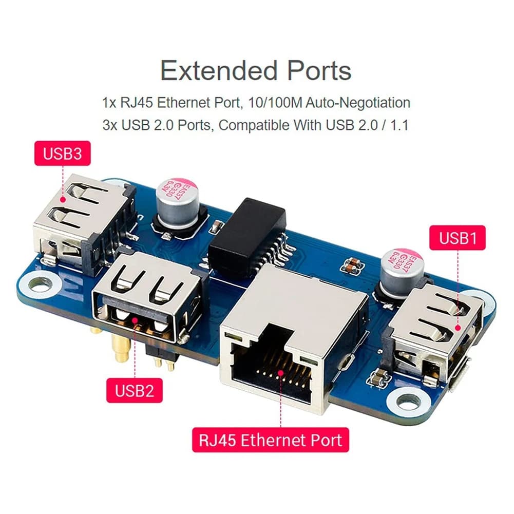 Superb HUB Ethernet/USB(B) cap for Raspberry Pi 4B/3B+/3A+/2B/Zero/Zero with Zero WH, with 1 Ethernet port RJ45