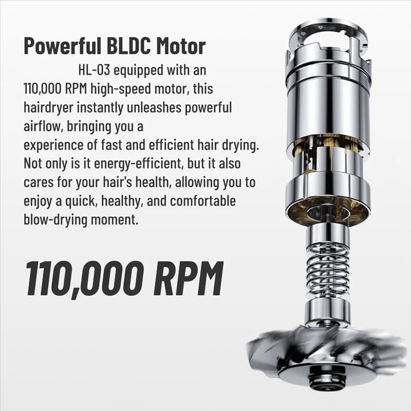 ABMI-Super Hair Hair Dryer 220-240V 1500W Hair Dryer High Power Tool For Styling Hair Dryer Professional Hair dryer Ionic Plug EU