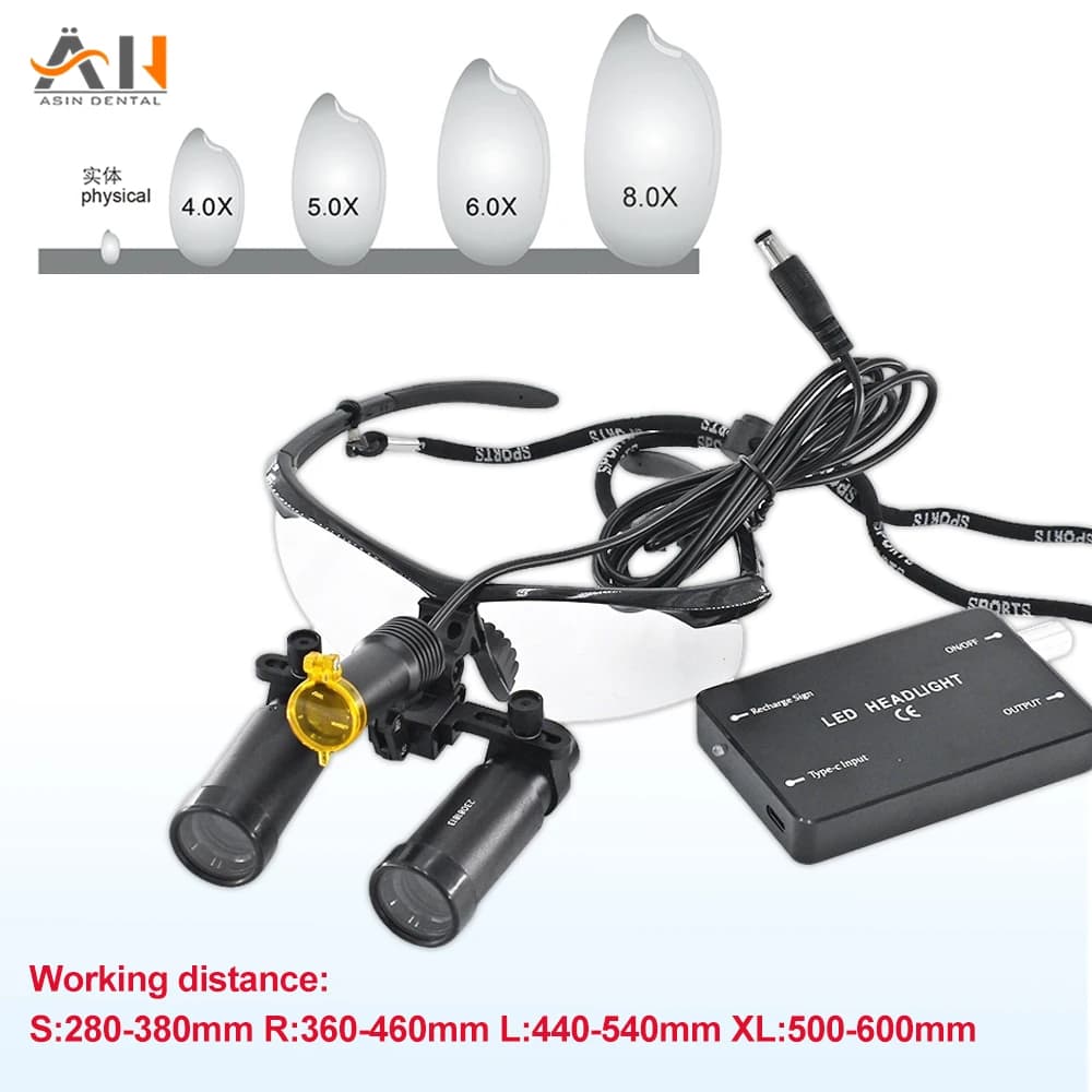 Occhiali Binoculari per Dentisti 4X/5X/6X/8X, Lenti d'Ingrandimento Chirurgiche per Microchirurgia, Occhiali Ingrandenti per Dentisti