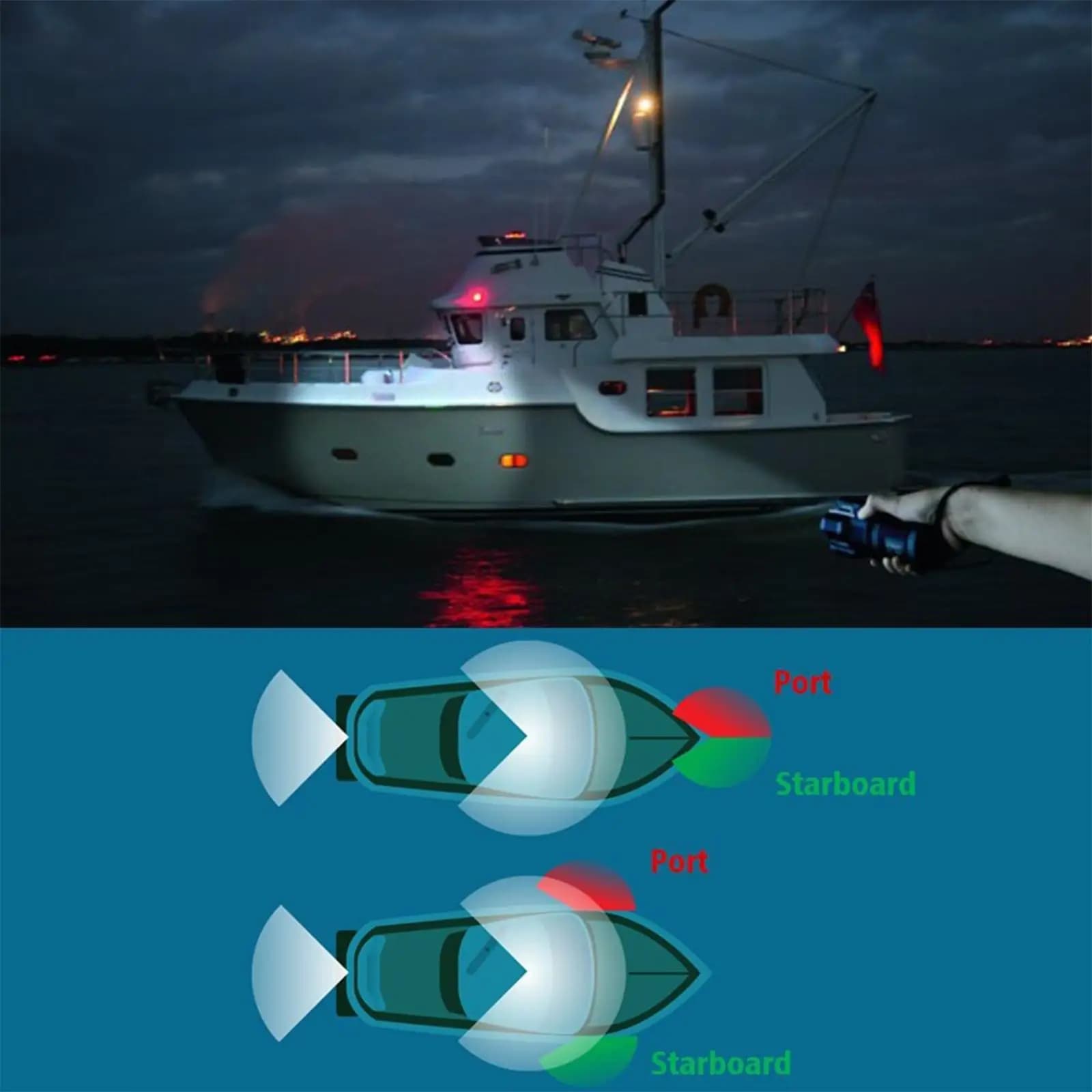 Boat Anchor Light Marine Signal Lamp ABS Waterproof DC12V-24V for Pontoon Bass Boat Quick Install