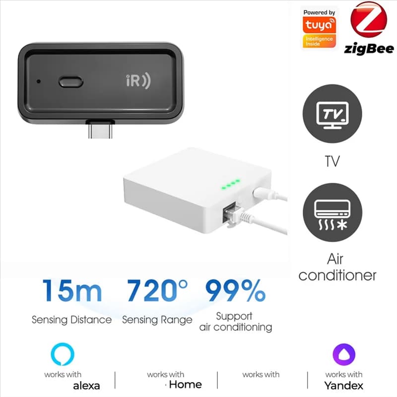 B89B-Mini Zigbee IR Smart Remote Control Home, Smart Home Infrared Remote Control With Zigbee LAN Cateway For TV Air Conditioner