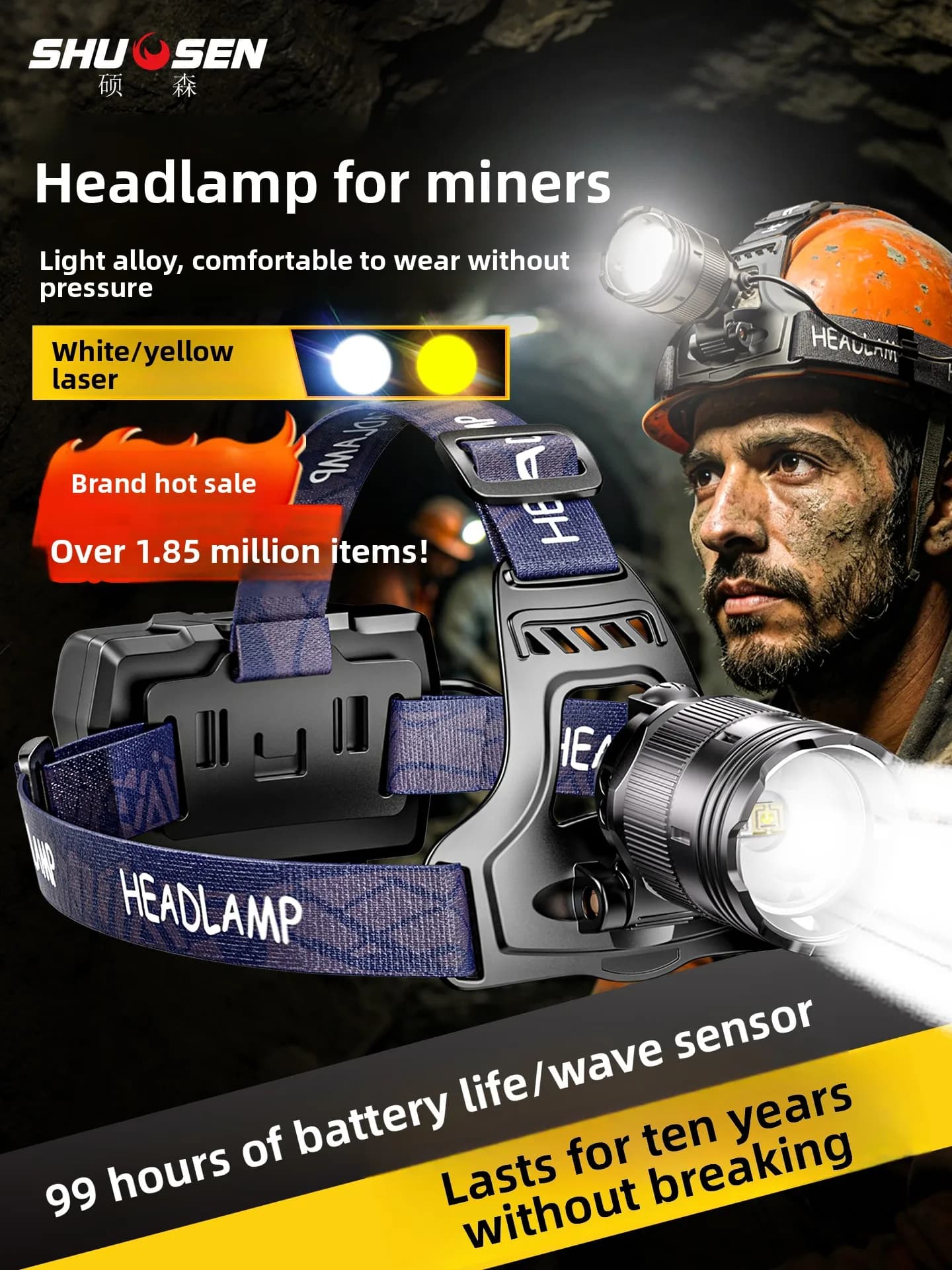 2026 New Motion Sensor LED Head Torch Rechargeable Super Bright Long Lasting Miners Headlamp For Outdoor Mining Camping