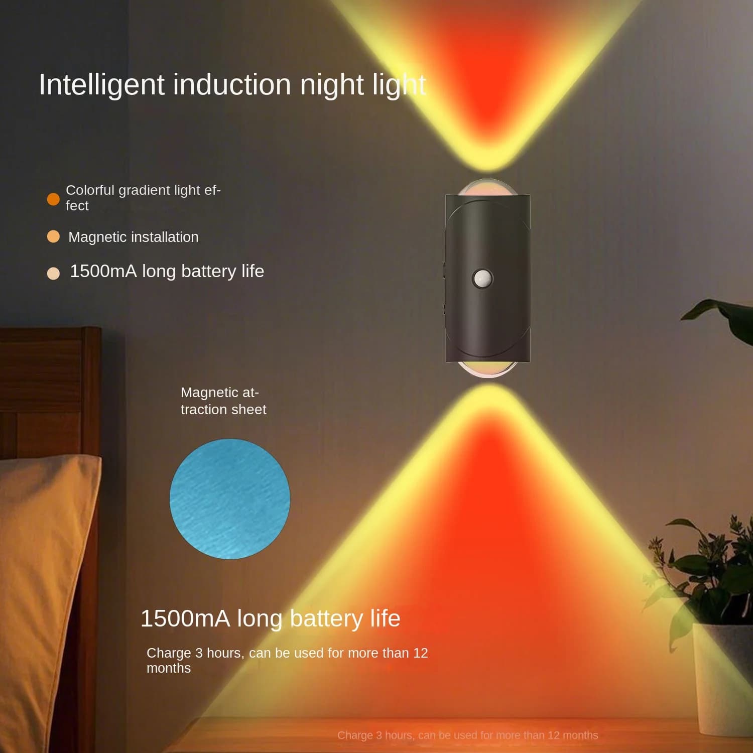 Lampada da Parete Intelligente a Doppia Testa con Sensore di Movimento, Accensione/Spegnimento Automatico, 16 Colori RGB, Portata 3M per Camera da Letto, Corridoio, Scale