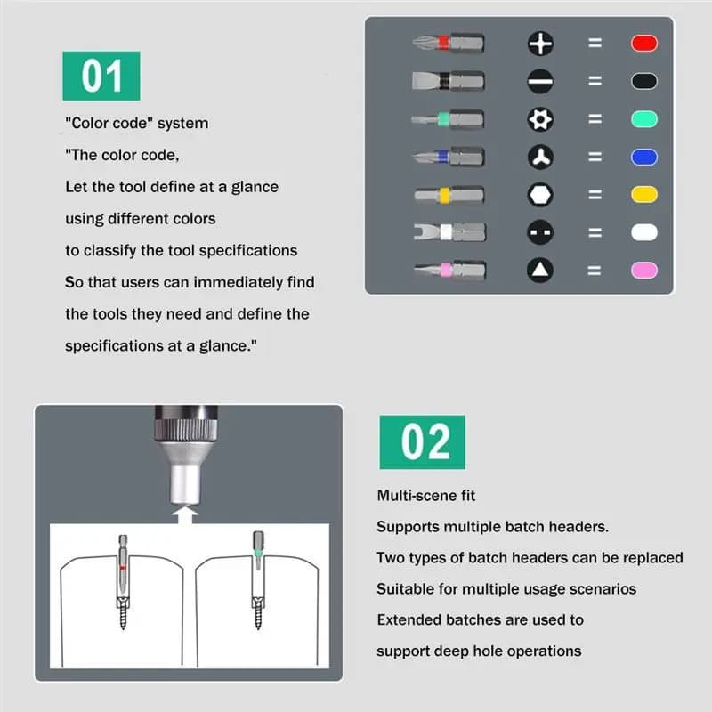 【Clearance Sale】 Screwdriver Kit, 41 in 1 Screwdriver Set, for Mobile Phone, Smartphone, Game Console with Portable Storage Bag