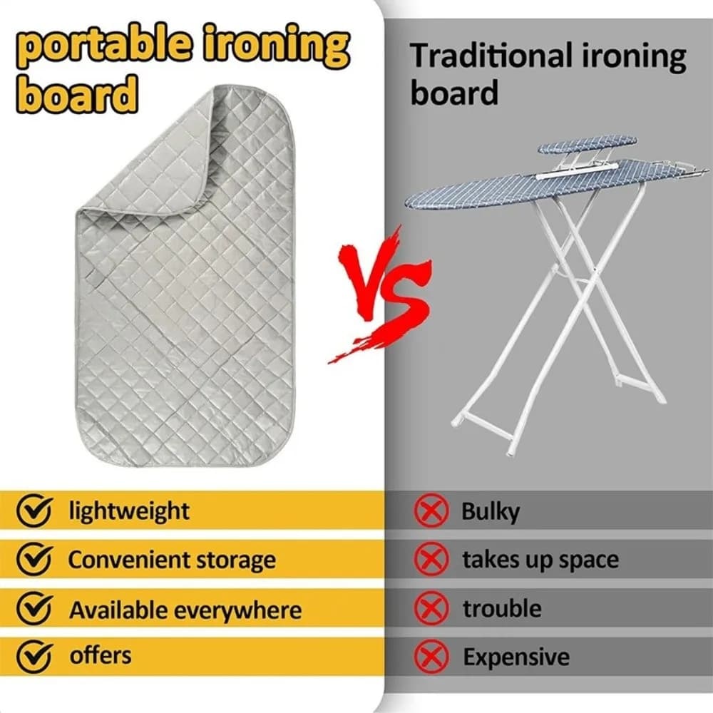 Large Folding Laundry Ironing Mat Heat Resistant Thickened Tabletop Iron Pad Anti-Slip Efficient Ironing Board Blanket Table Top