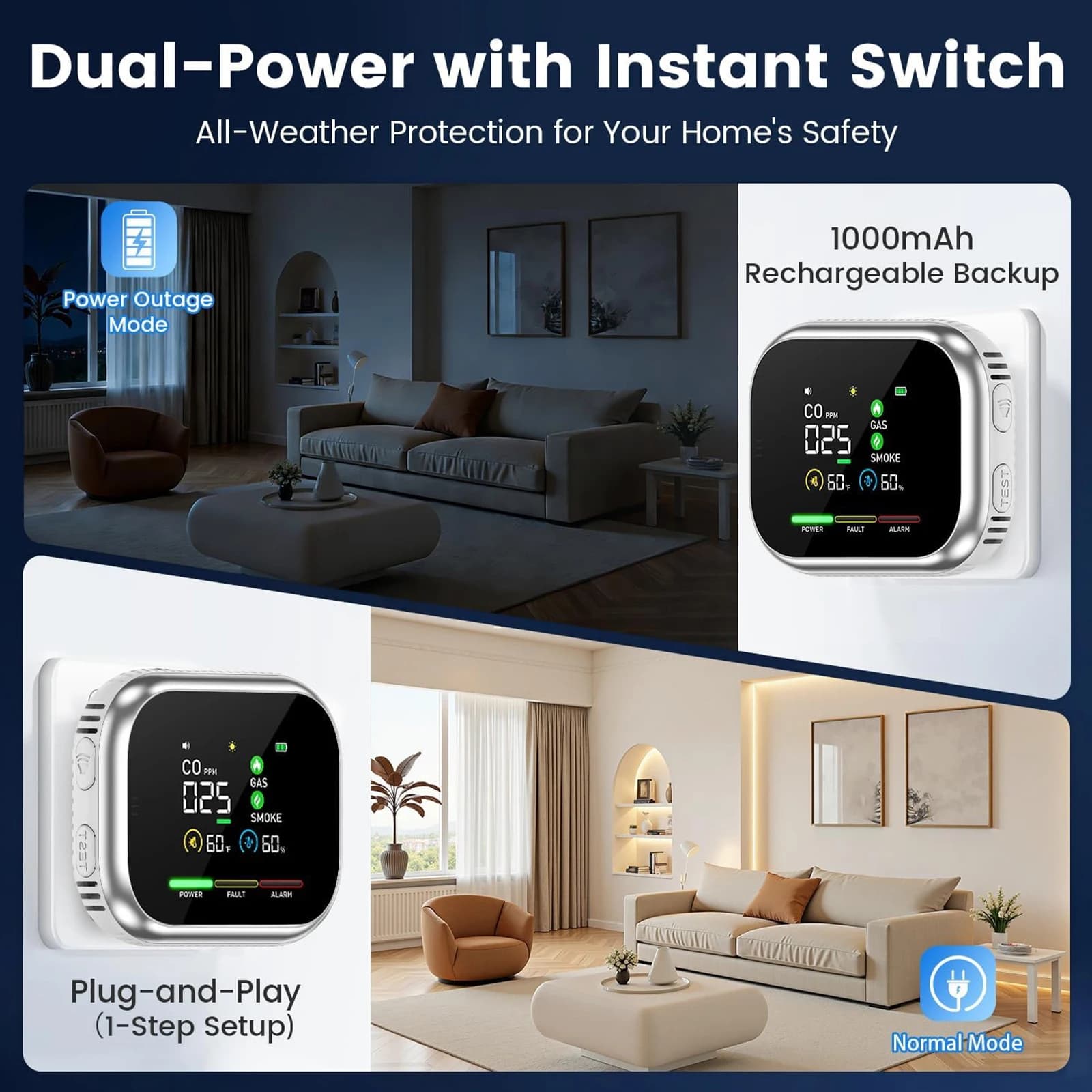 5 In 1 Carbon Monoxide Detector Plug-In Portable Safety Detector Household Small Gas Detectors For Home RV Car Apartment Travel