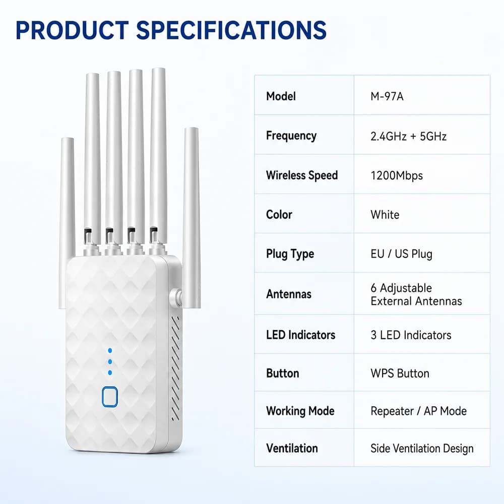 AC1200 Dual Band WiFi Extender for Home&Office, 6 External Antennas WiFi Repeater , Repeater Mode AP Mode with 100Mbps LAN Port