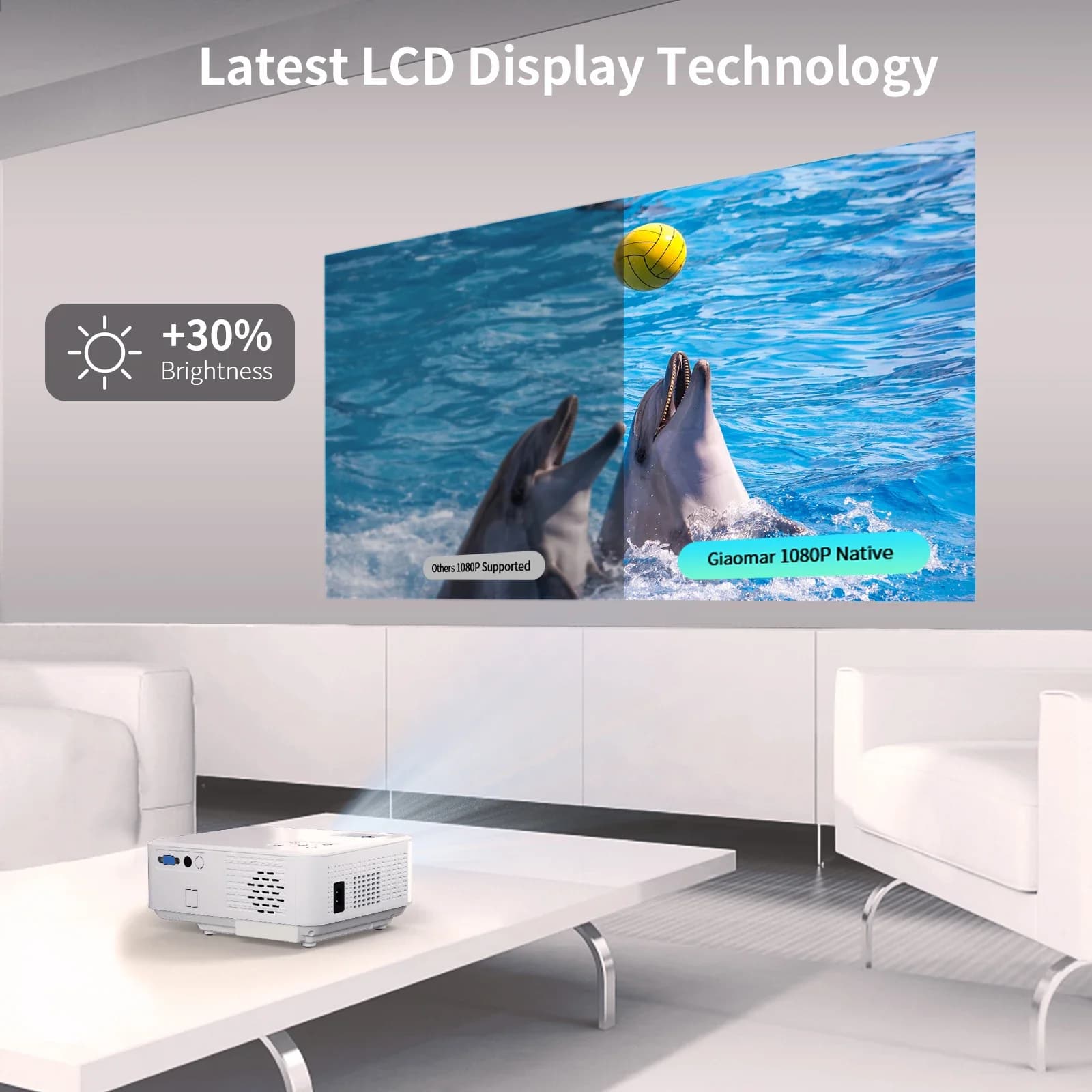 Proiettore Mini Smart Full HD con Porta Wi-Fi, Supporto 4K 3D, Home Cinema, Proiettore 4K per Ufficio