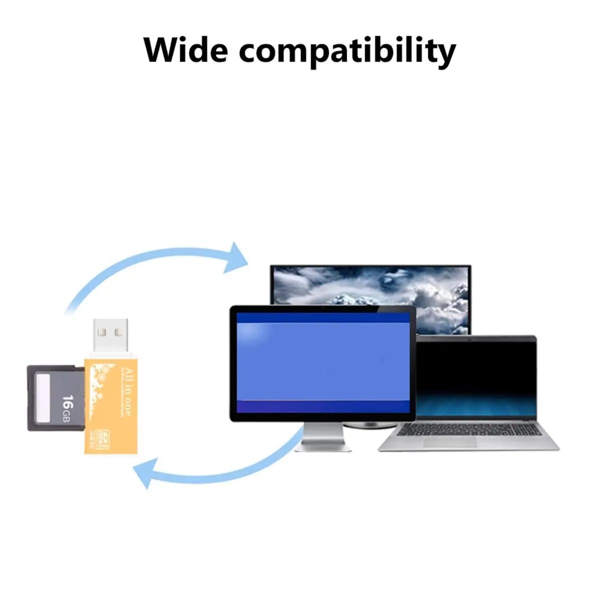 Friendly!USB 2.0 Card Reader 4 in 1 Multi Card Reader Memory Adapter for Memory Stick T-Flash/M2/MS Card Reader Silver