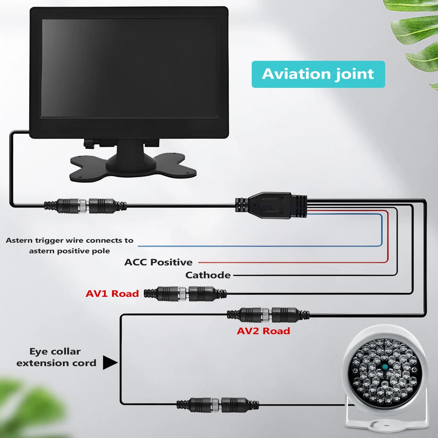 A25P Telecamera di sicurezza con visione notturna a infrarossi a 48 LED Telecamera CCTV DC12V Argento