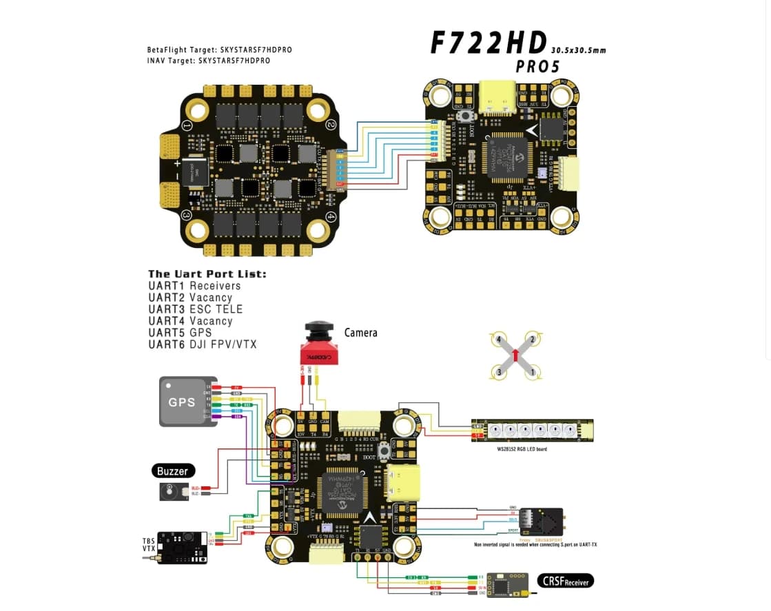 Skystars F7HD Pro5 Flight Controller Jupiter Stack KM65 BL32 65A 4IN1 ESC 128K DShot1200 3-6S for FPV Racing Freestyle Drone