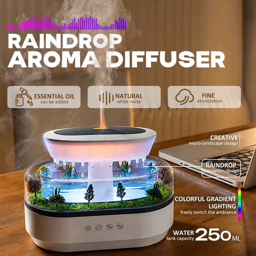 Mini Landscape Aroma Diffuser, Raindrop White Noise, 7-Color Light, 250ml Quiet Humidifier for Home Office