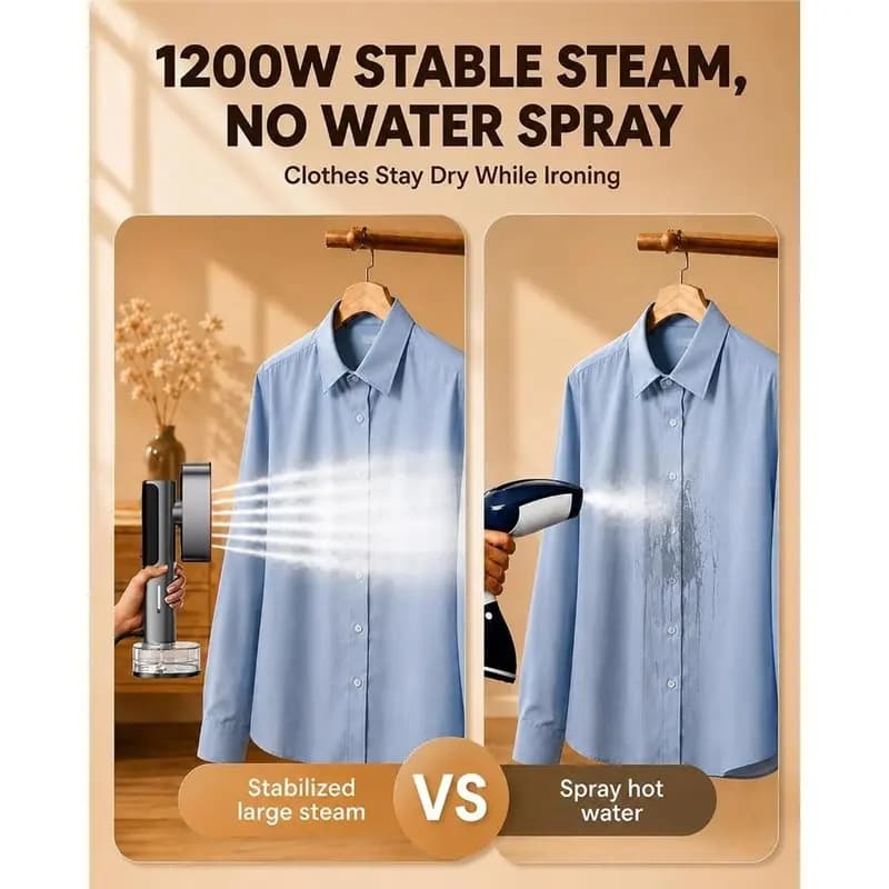 ABKR-Travel Steamer For Clothes 1200W Powerful Steam Eu Plug