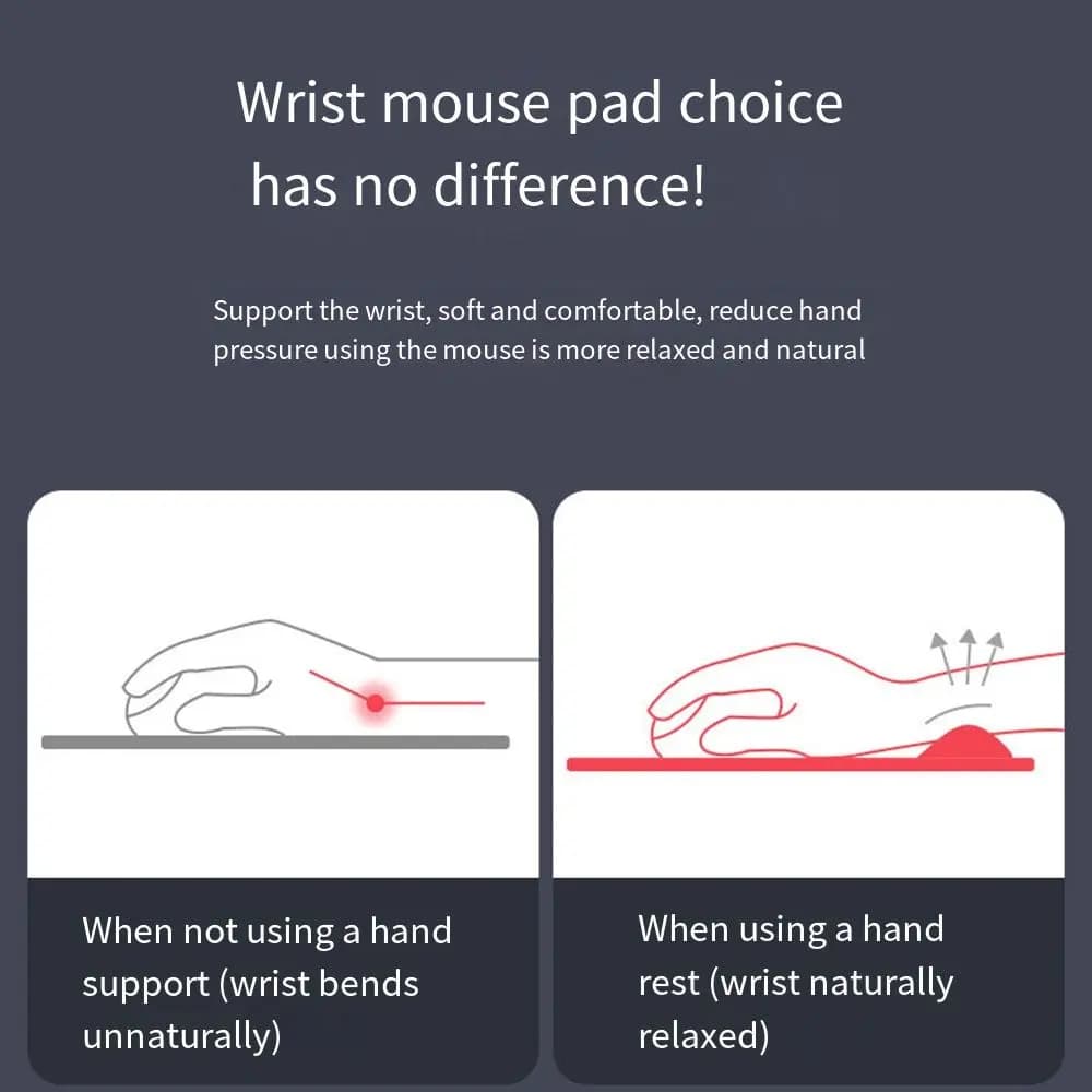 Comodo tappetino per mouse con supporto per il polso Tappetino per mouse in silicone con base morbida antiscivolo in PU con supporto per poggiapolsi Polsi rilassanti