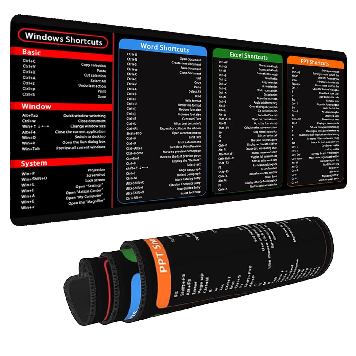 Tappetino per Mouse con scelta rapida Multi-Software nero 1pc-tappetino da scrivania grande con Base antiscivolo-ufficio, scuola, casa, regalo-Excel, parola PPT