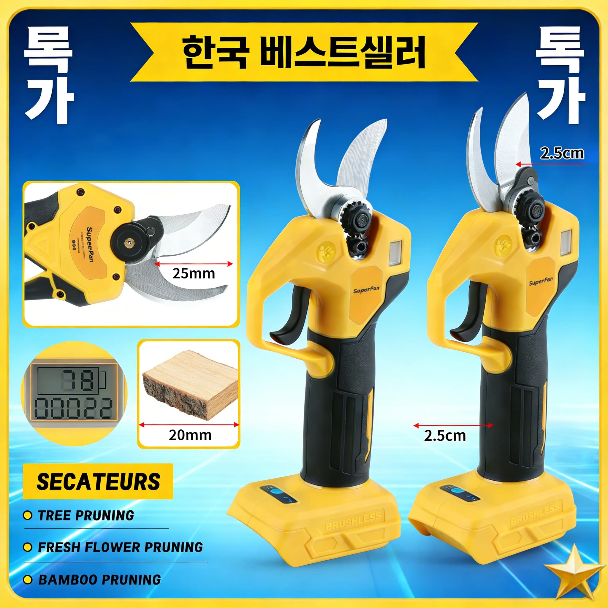 SuperPan Electric Scissors for Power, Battery Trimmer for Garden and Fruit Maintenance, Compatible with Dewalt Batteries 20V