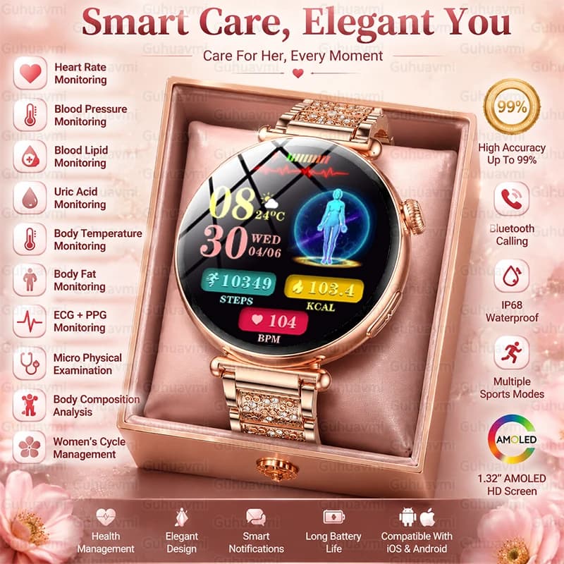 Nuovo Smartwatch 2026 per Infermiere con ECG, Monitoraggio Frequenza Cardiaca e Temperatura Corporea, Chiamate Bluetooth HD, Impermeabile IP68, Orologio Fitness