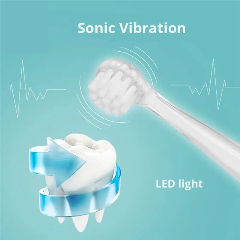 (A75U) 6 testine per spazzolino da denti per bambini, per spazzolino elettrico Seago Sonic, testina di ricambio per bambini, ultramorbida, SG-831