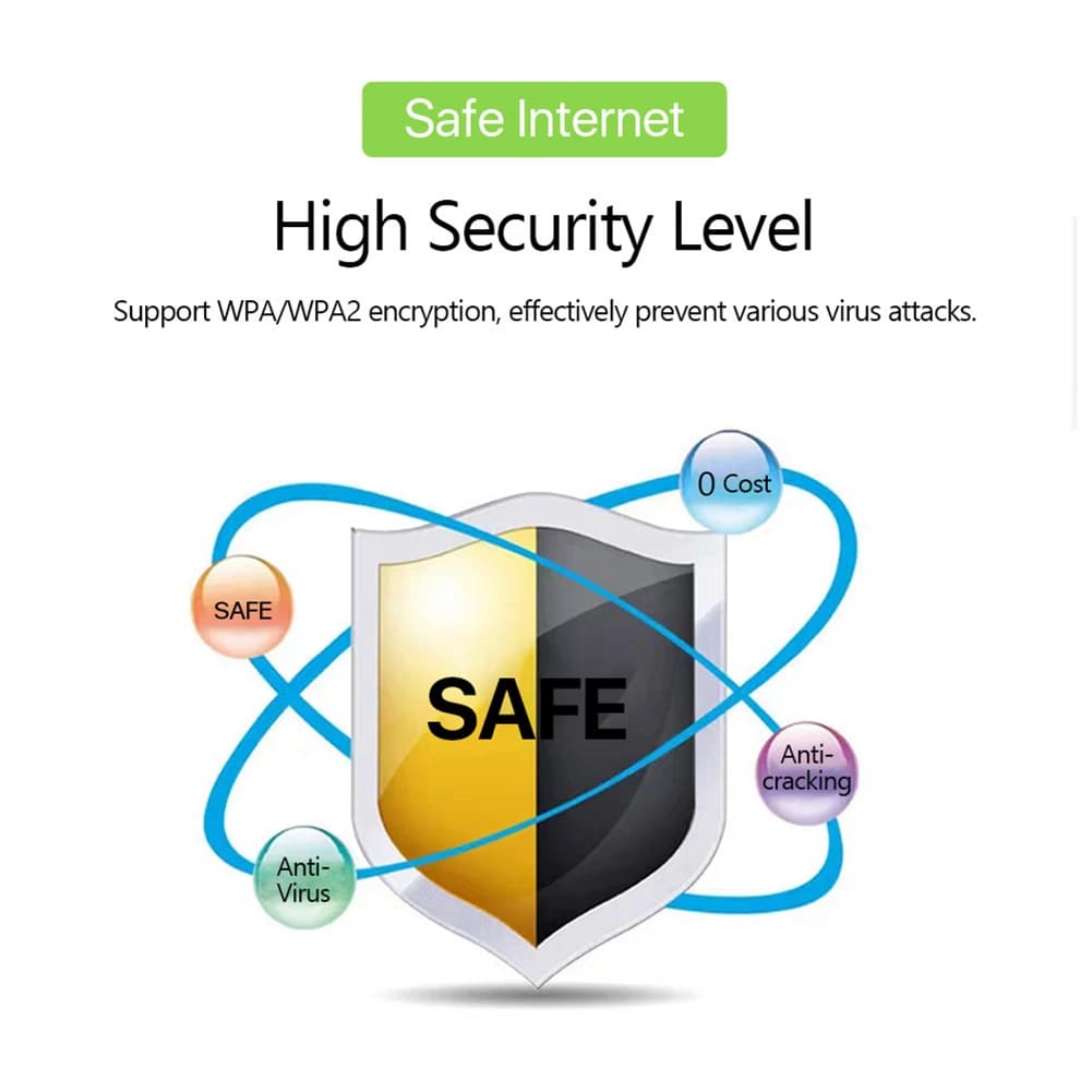 Router Wireless 4G LTE con Slot per Scheda SIM, Hotspot Esterno Mini 150Mbps, Modem WiFi per Casa, Ufficio, Camper e Campeggio