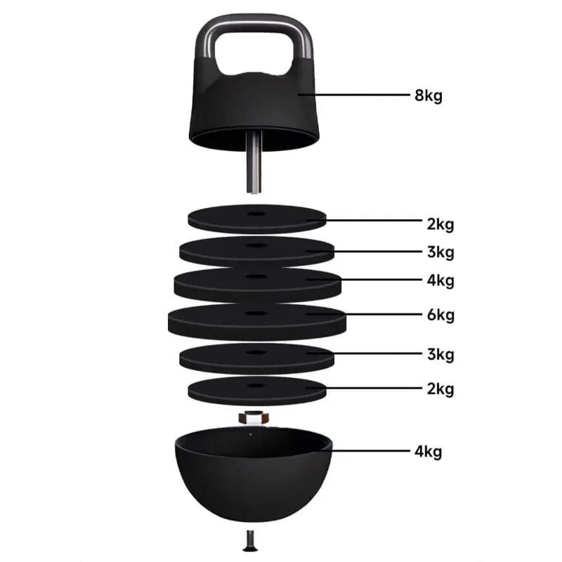 12-32kg Adjustable Competition Cast Iron Kettlebell Non-slip Wear-resistant and Detachable for Home Gyms Training