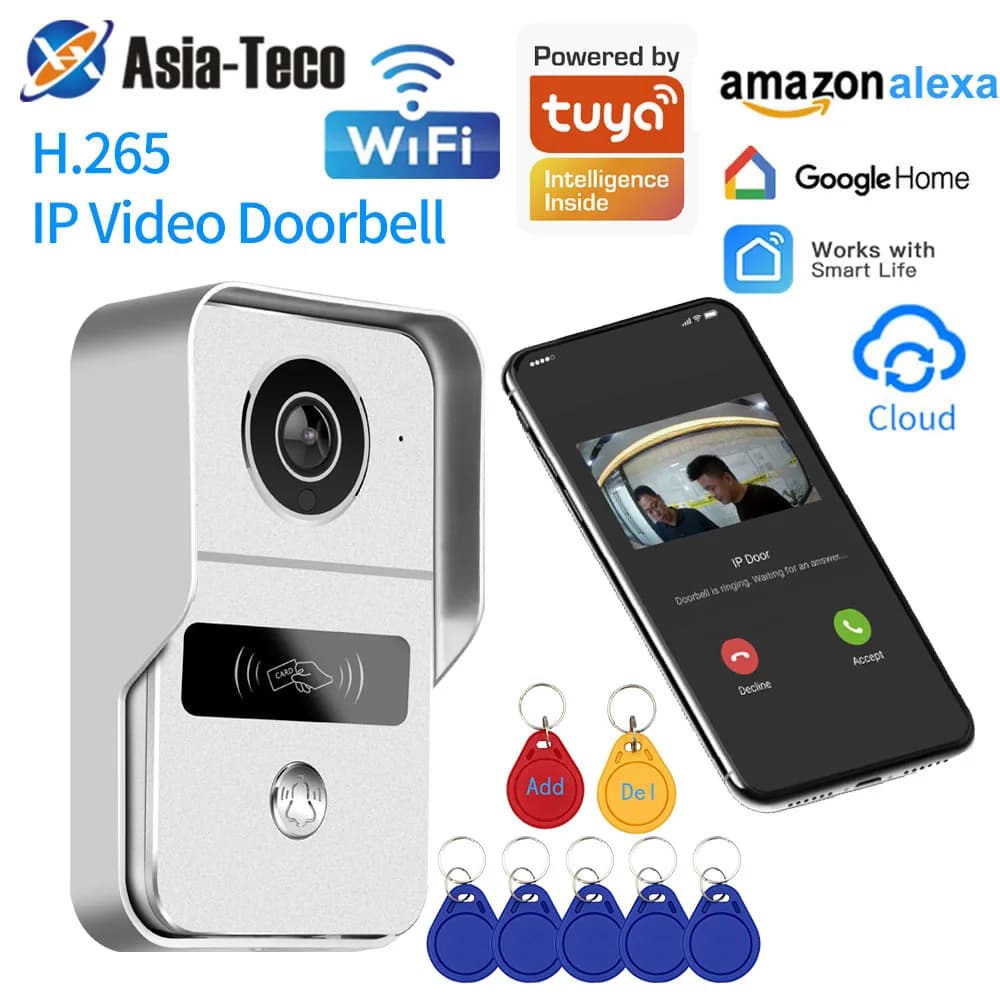 Tuya 1080P Wifi Wireless videocitofono fotocamera campanello citofono supporto Alexa serratura elettronica sblocco remoto con RJ45 a POE