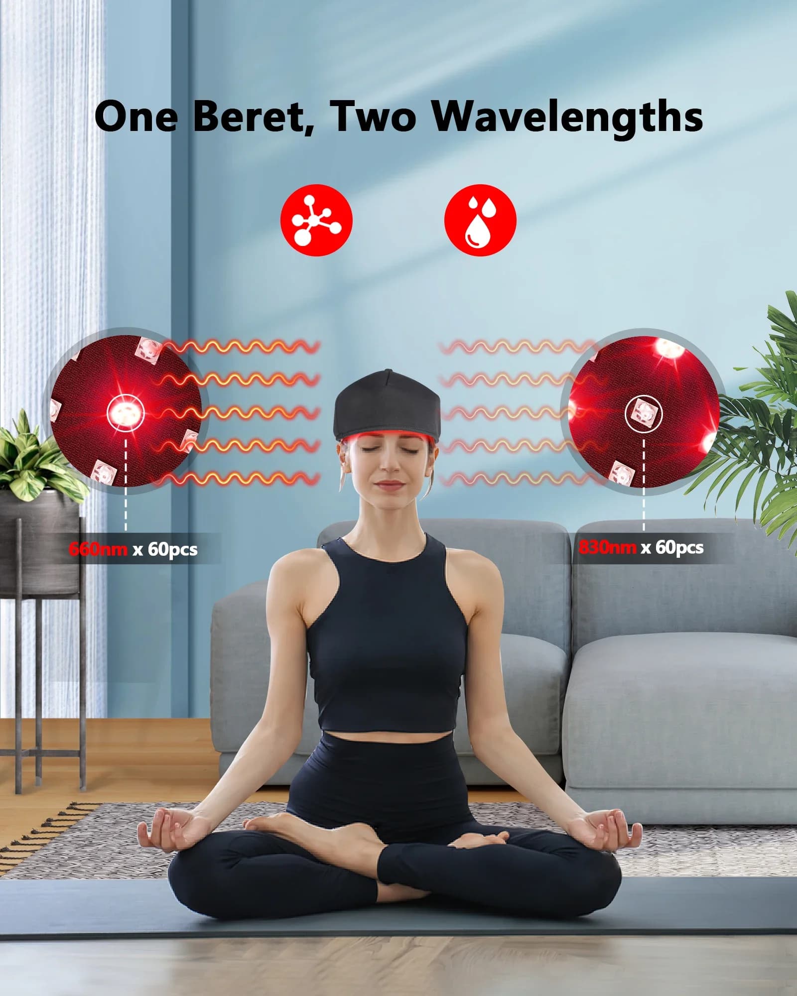 Red light & Near Infrared Therapy Cap for Hair Growth 660nm 830nm LED Hat Helmet Pigarlic Oily Natural Device Head relaxation
