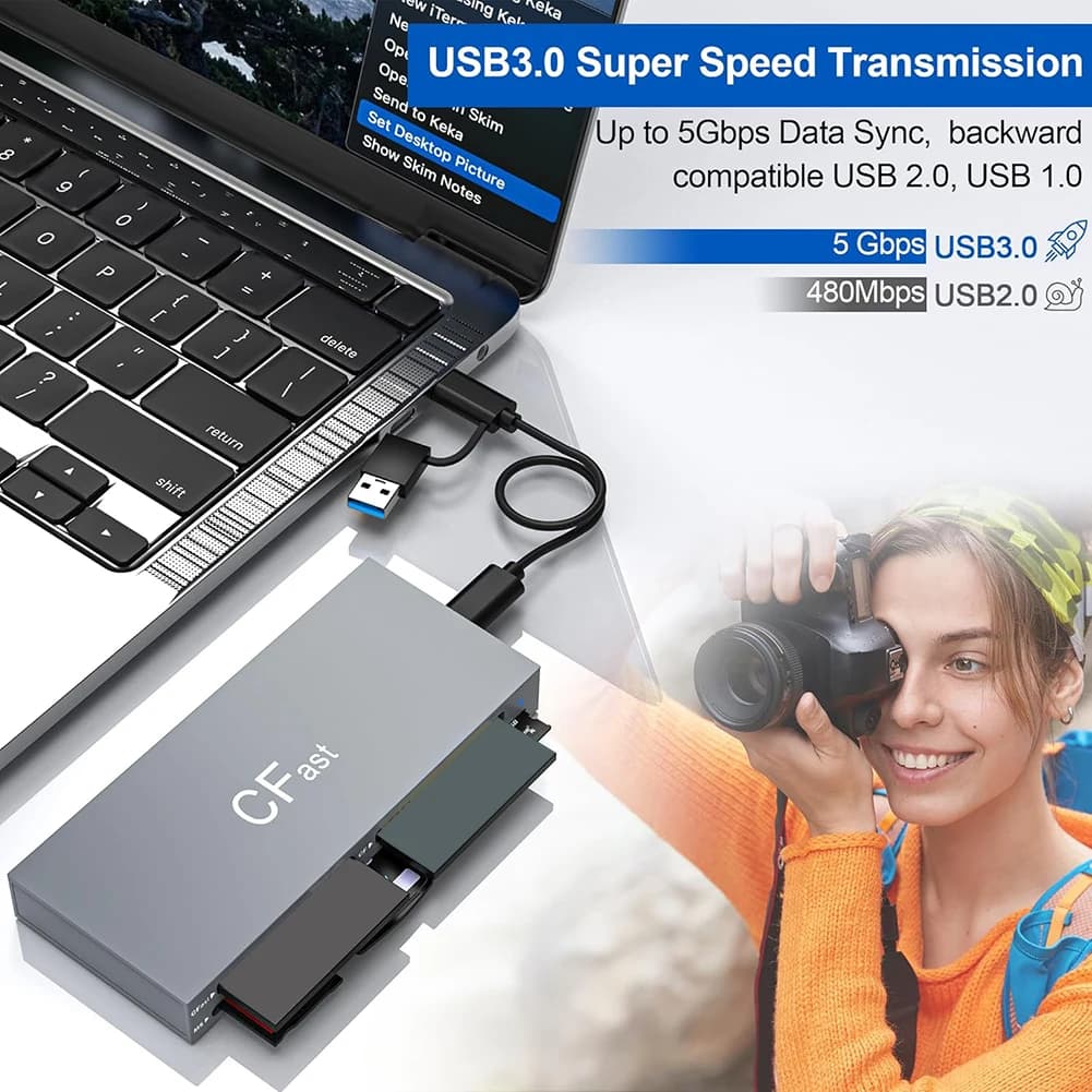 Lettore di schede CFast Memory Stick da 5 Gbps Adattatore Pro Duo USB 3.0 USB C CFast/CF/MS/SD/TF/XD Lettore di schede Accessori per laptop