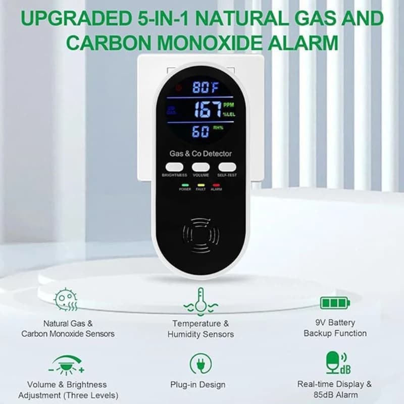 Carbon Monoxide and Gas Detectors Leak Monitor with Display, Selves-Test Button, Sound Alarm for Kitchen Car Indoor Safety D2RC