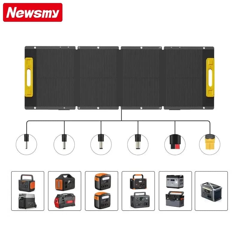 Newsmy Caricatore per pannelli solari di nuovo design con pannello solare monocristallino USB Zaino in spalla Pannelli solari per escursionismo da campeggio