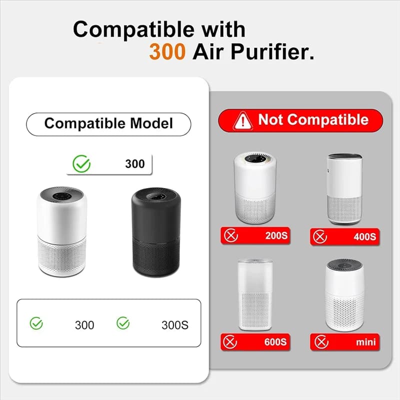 A21F-Filtro di ricambio per purificatore d'aria Core 300 Filtro di ricambio Filtro di ricambio HEPA 3 in 1 Confronta con Core 300-RF, bianco