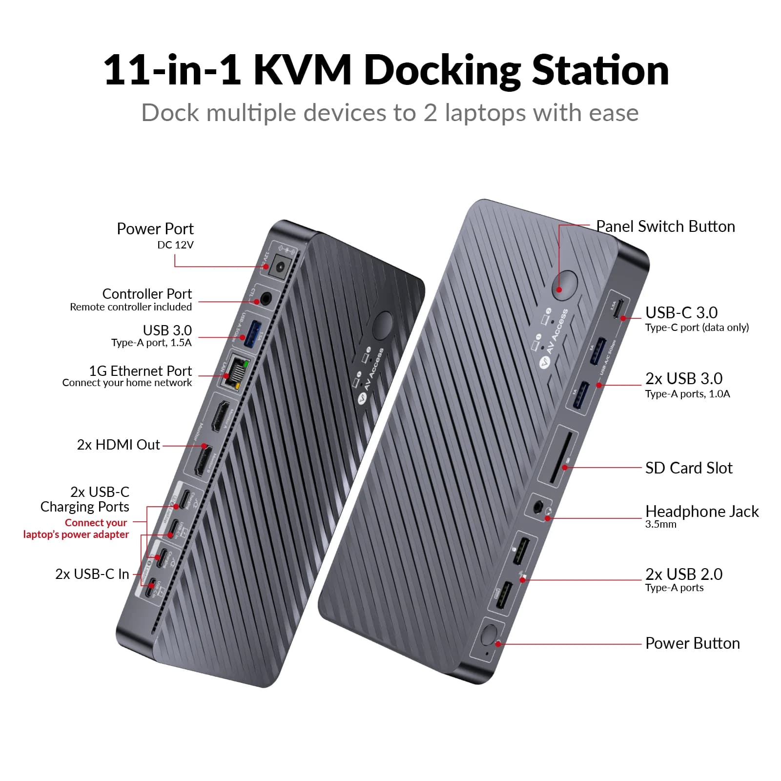 Docking station per accesso AV Switch KVM 2 monitor 2 laptop, switch KVM 4K doppio monitor, ricarica 100 W, Ethernet 1G, EDID (KD-E20)