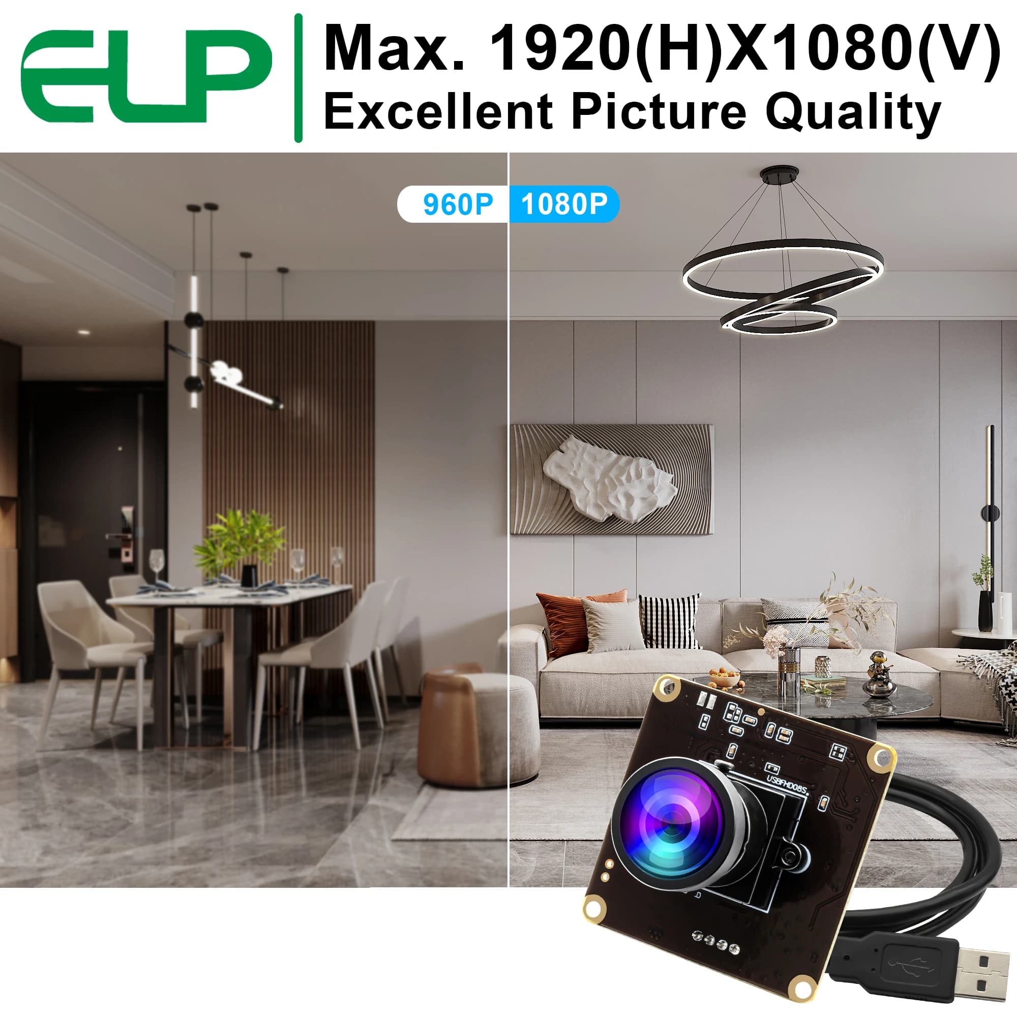 ELP High Speed USB Camera Module 1080P@60fps, 720P@120fps, 640x360P@260fps Mini Webcam UVC Free Driver with No Distortion Lens