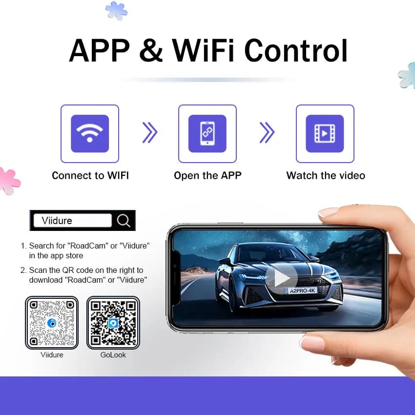 For Toyota C-HR 2018-2020 4K Car DVR WiFi Video Recorder Dash Cam Camera APP Control