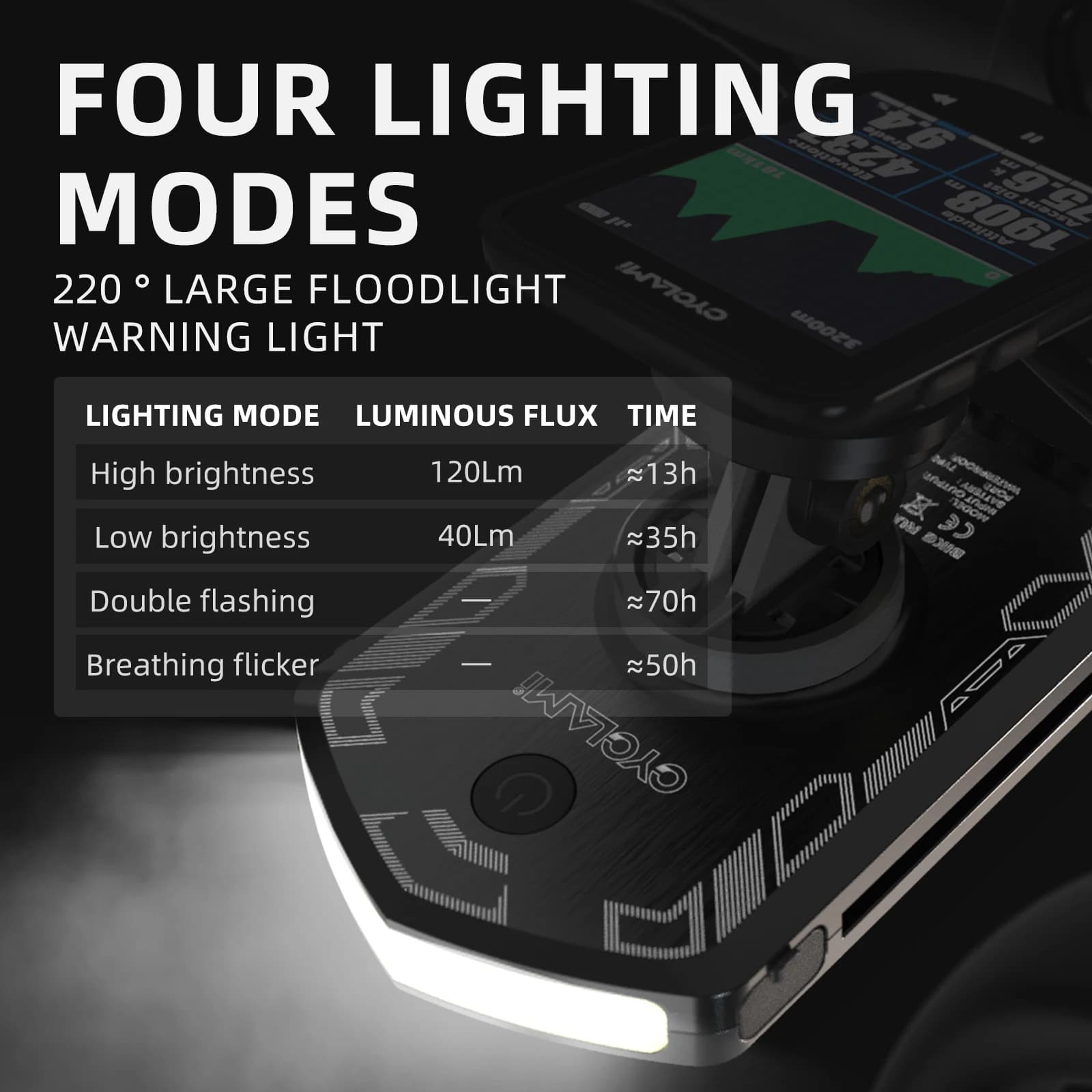 CYCLAMI Power Bank Ultralight 5000 mAh Lampada anteriore per bici Versione sospesa Torcia per ciclismo Faro per bicicletta di emergenza