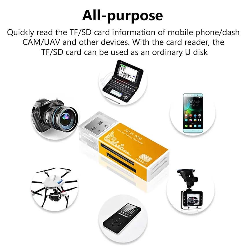 1PCS Alloy Card Reader 4 Ports USB2.0 Micro SD TF M2 MS Pro Duo MMC SDHC DV Phone Camera Memory Card Adapter with LED Indicator