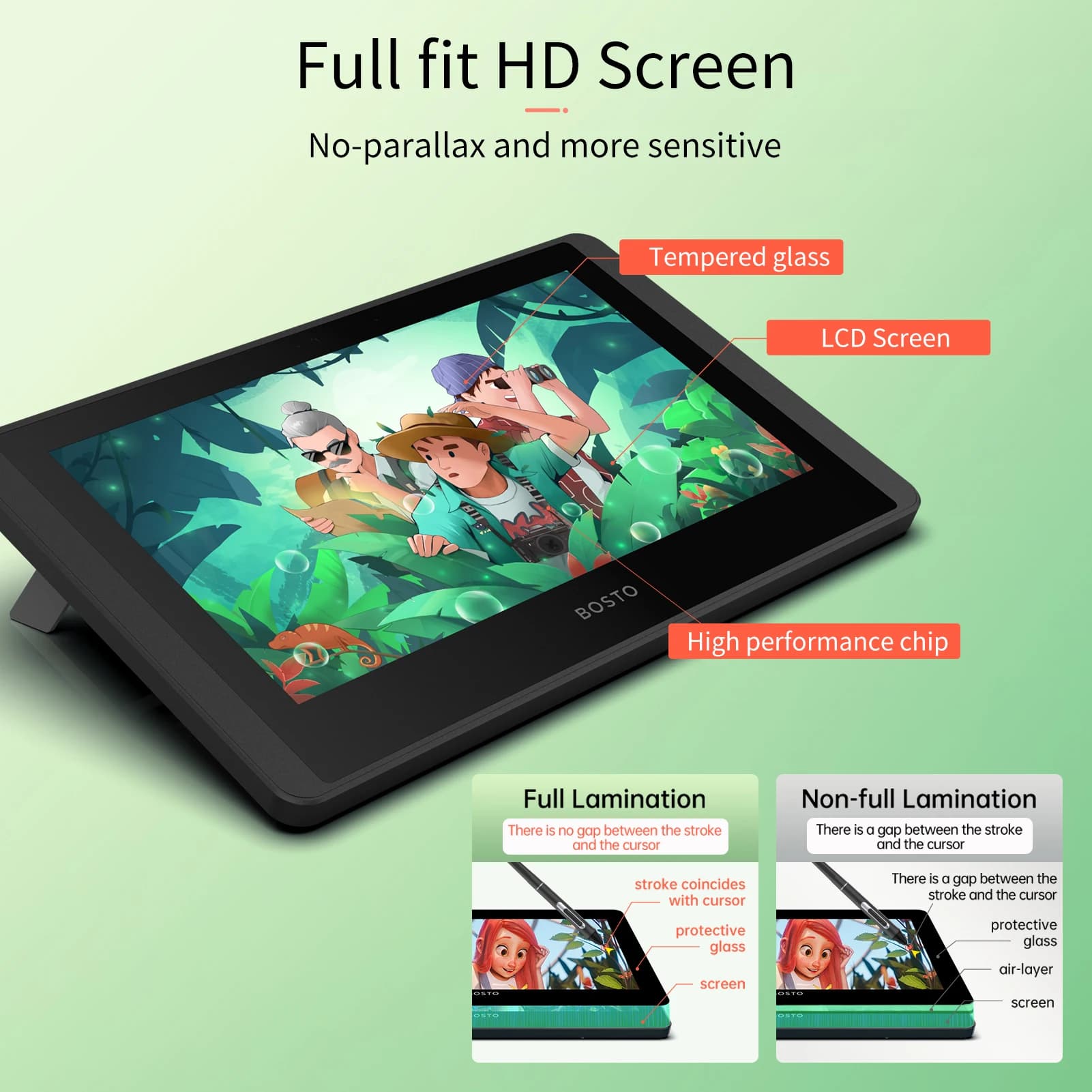 Monitor per tablet da disegno grafico LCD Tecnologia passiva del livello di pressione da 11,6 pollici con funzione di inclinazione Supporto Windows MacOS USB-Pow