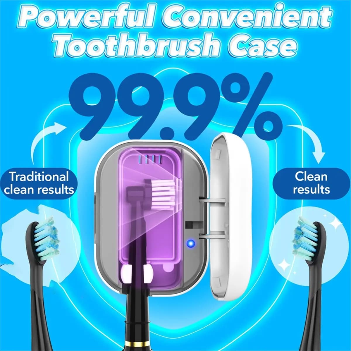 ABDD HOT Toothbrush Case,Portable Toothbrush Covers Rechargeable Rechargeable Toothbrush Cleaner Holder Case