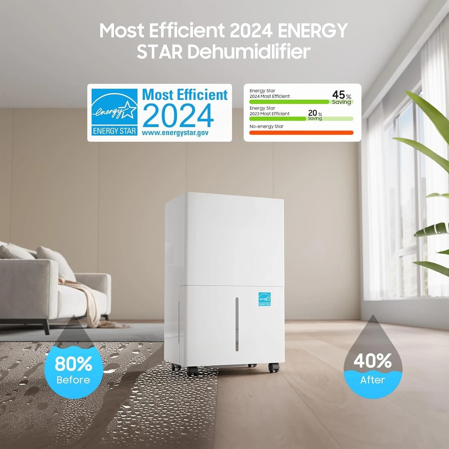 Deumidificatore Energy Star da 4500 piedi quadrati per seminterrato domestico, deumidificatore per ambienti grandi da 52 pinte con tubo di scarico · Spedizione gratuita