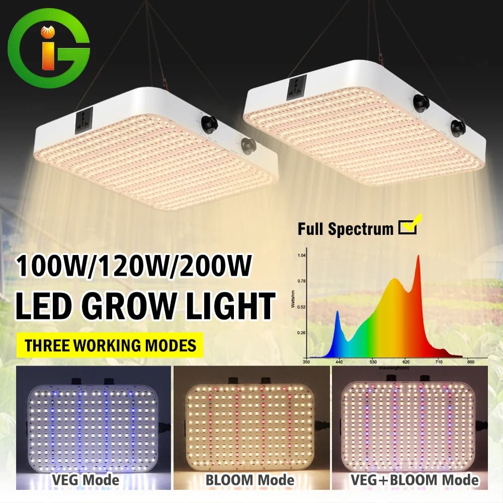 100W 120W 200W LED Full Spectrum Plant Growth Lamp Grows Light with LM281B for planting hydroponic plants in indoor greenhouse