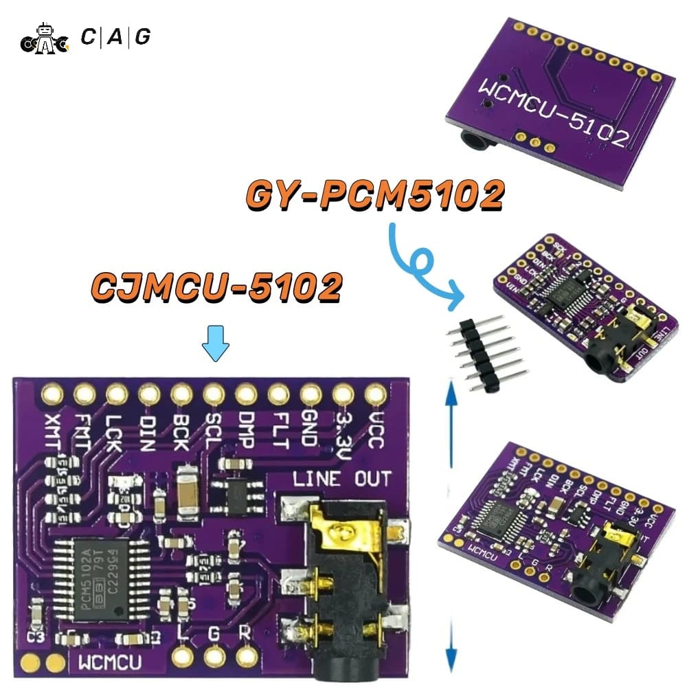 GY-PCM5102 CJMCU-5102 Audio DAC pHAT Jack Stereo 3.5mm Digital 24-bit Audio Module for Raspberry Pi Beyond