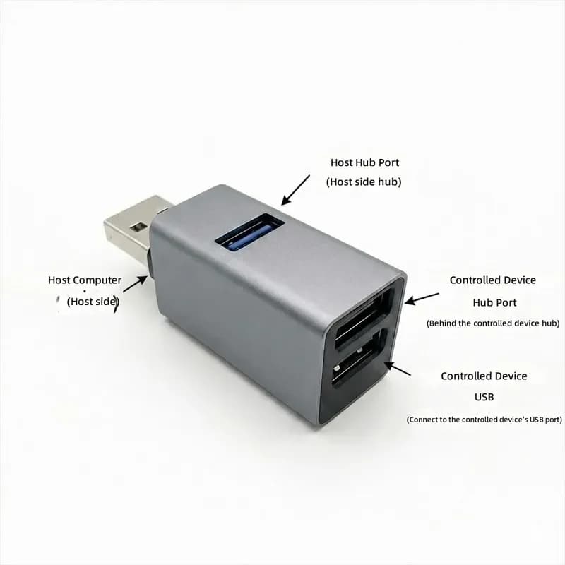 for Computer Room Operation and Maintenance Keyboard Mouse Sharer USB Capture Card for Robot Debugging Helper