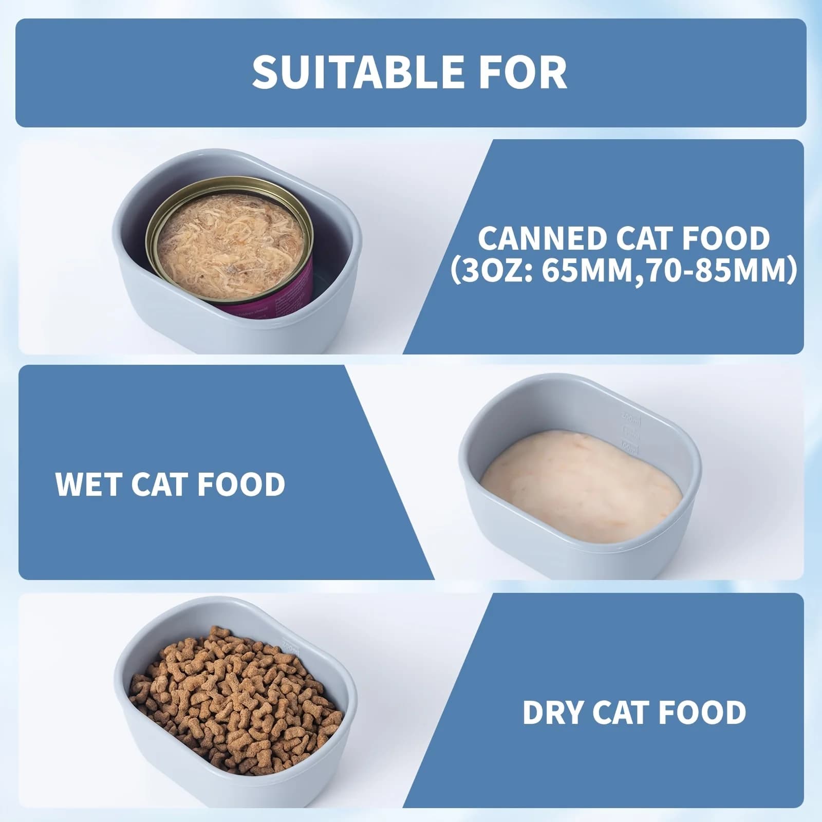 Contenitore Riutilizzabile per Cibo Umido per Gatti con Coperchio in Silicone Sigillato, Scatola Antiperdita per Mantenere la Freschezza per Lattine di Cibo per Gatti da 3oz/85g
