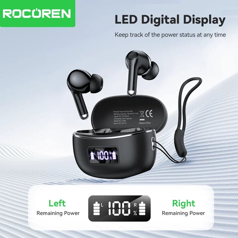 Rocoren Echo R02 Bluetooth digital wireless headset in-ear Bluetooth 5.4 with noise cancellation with microphone stereo sound for low