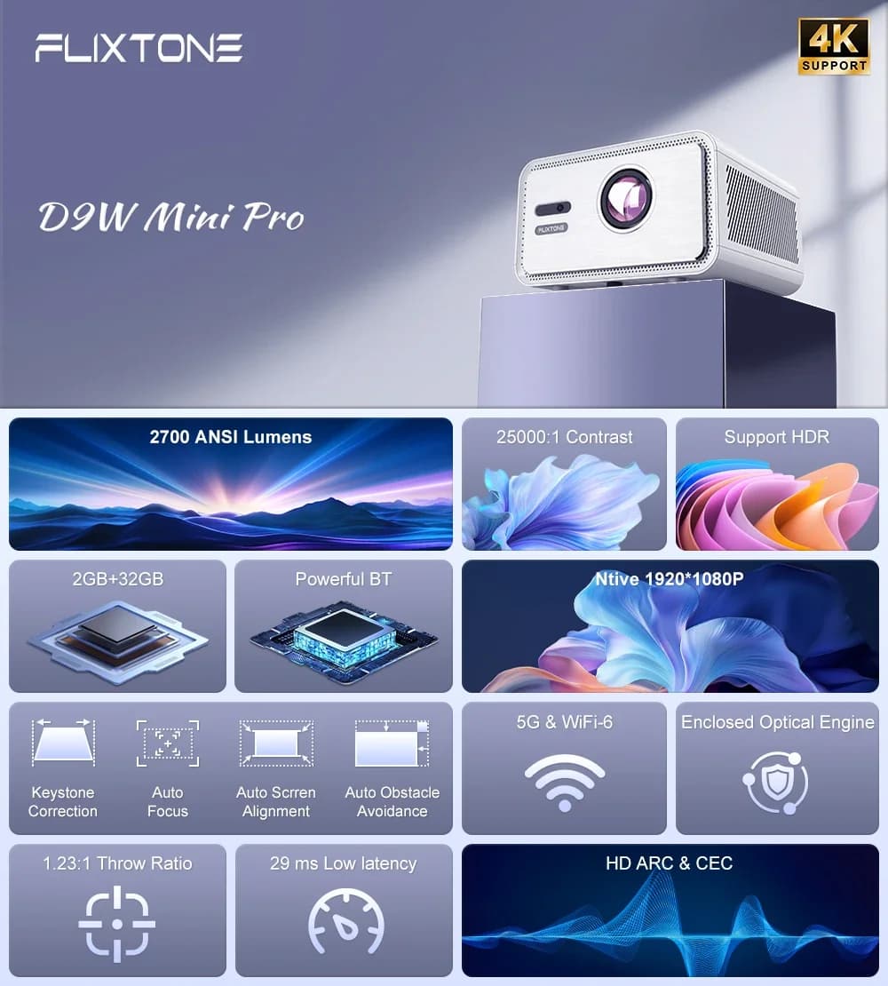 Proiettore Professionale Flixtone D9W Mini Pro, 2700 ANSI Lumen, Full HD 1080P, Android Smart TV, Video LED per Home Theater