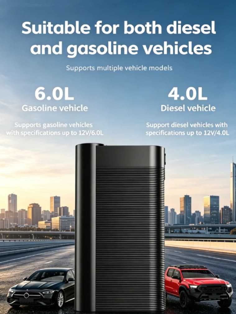 Avviatore d'Emergenza per Auto 12000mAh - Avvio Istantaneo a Zero Tensione per Veicoli a Benzina e Diesel | Power Bank Portatile di Emergenza con Funzione di Avviamento Batteria