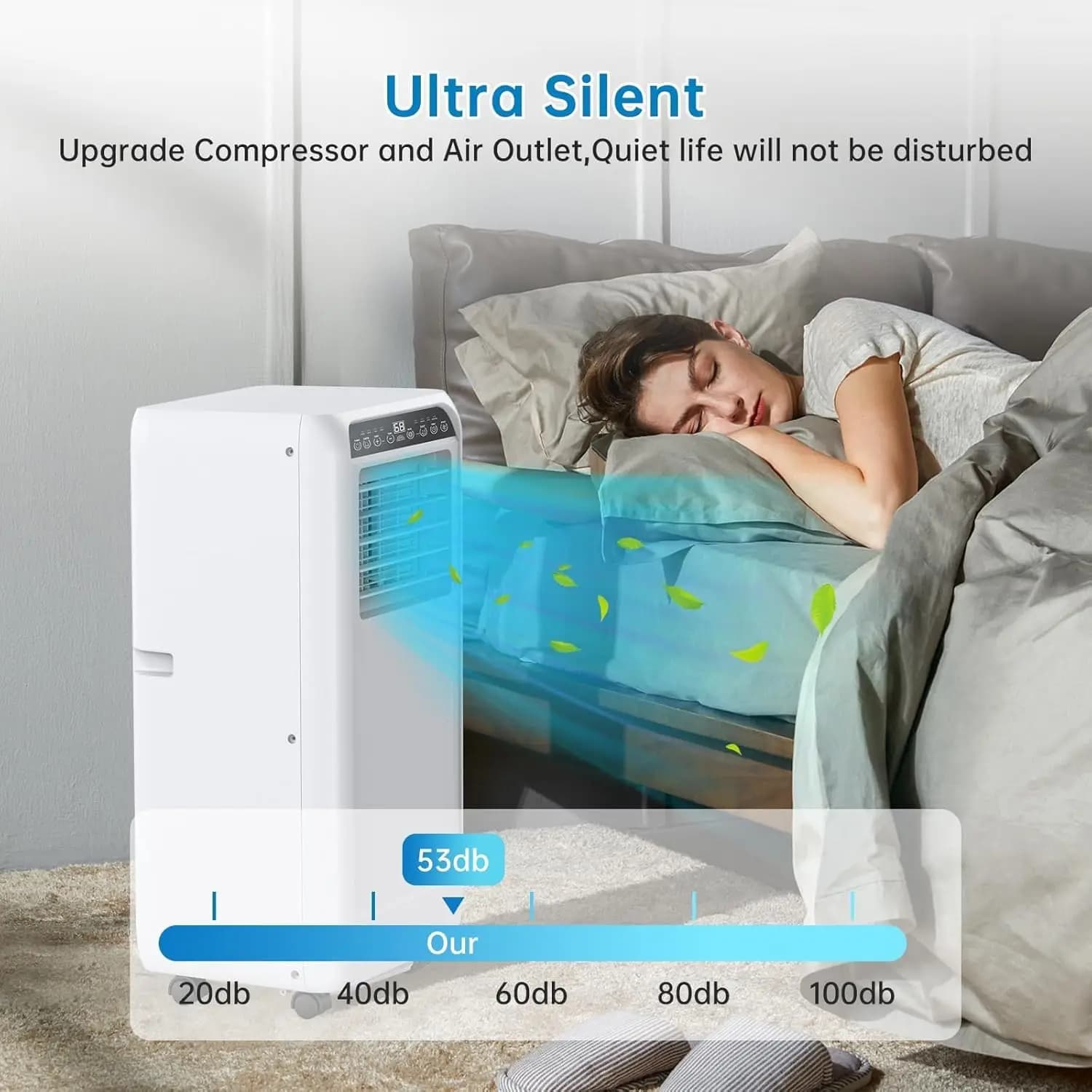 8000 BTU Portable Air Conditioner 3 in 1 Cooling Dehumidifier Fan Unit with Remote Control 24H Timer LED Touch Panel Low Noise, Cools 350 Sq. Ft. for Indoor Rooms
