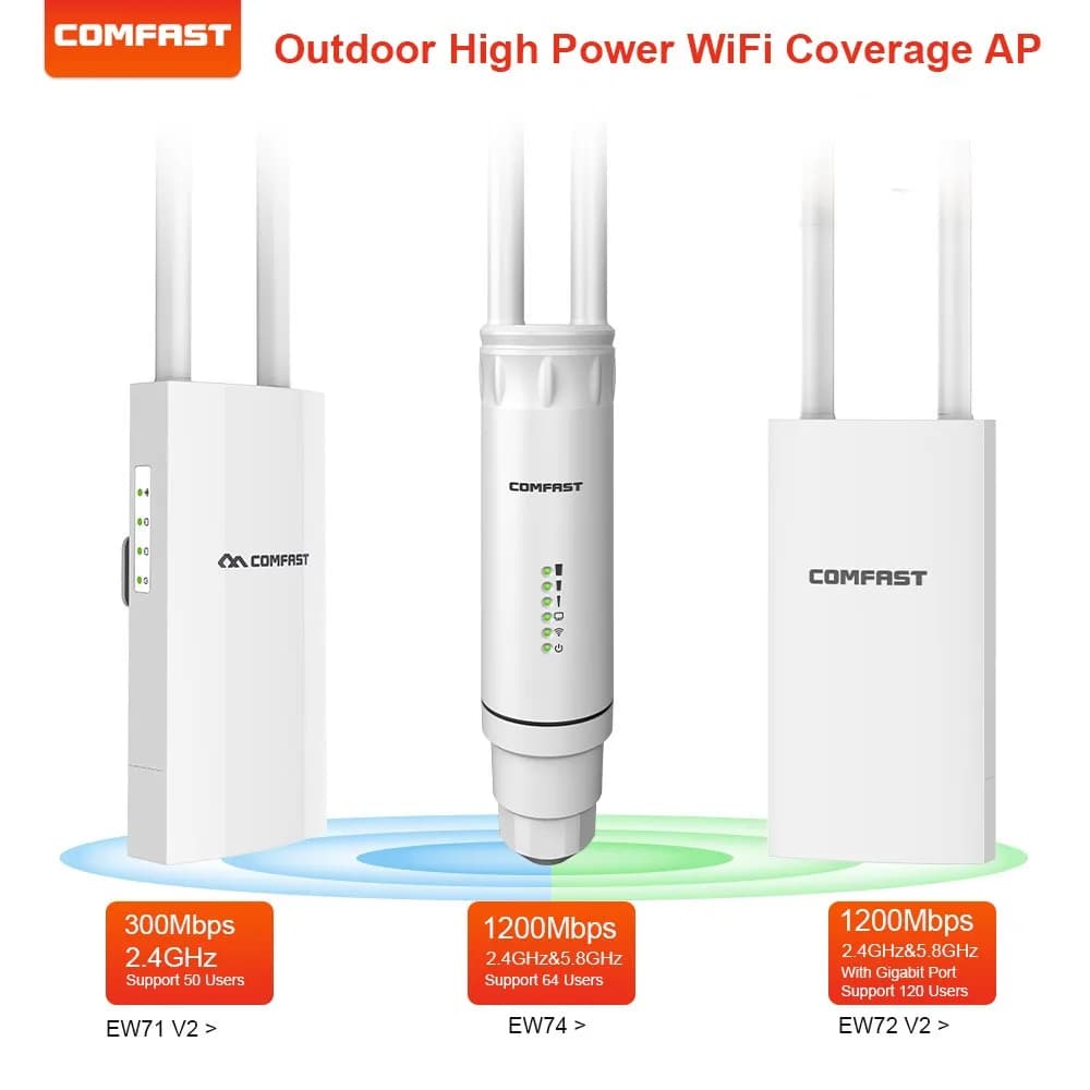 Comfast 300-1200Mbps Outdoor AP 48V POE Punto di accesso Dual Band Wifi Estensore di segnale Antenne ad alto guadagno Router/Ripetitore 2.4G e 5.8G