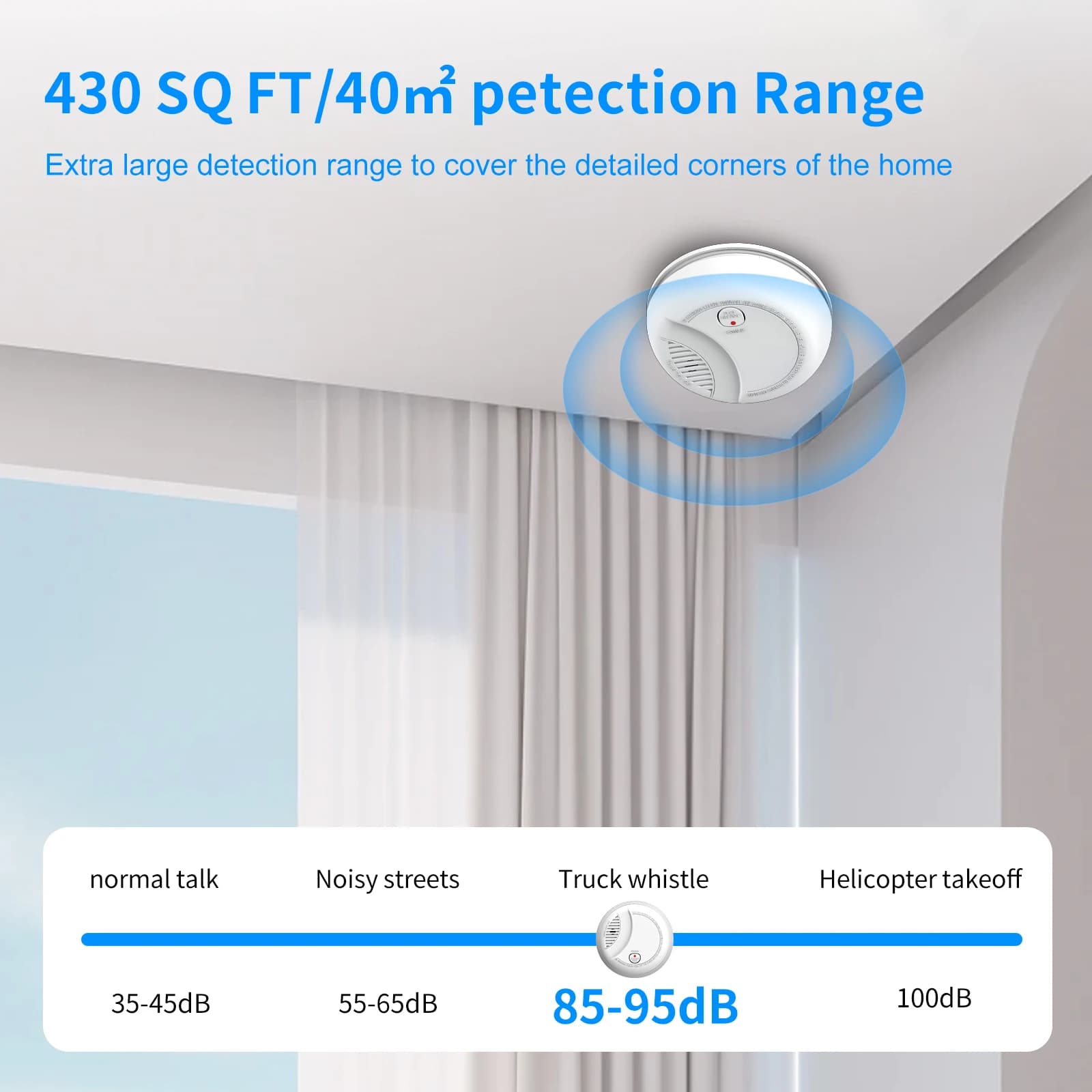Allarme rilevatore di fumo fotoelettrico Sirena forte da 85 dB e luce stroboscopica a LED Test di avviso batteria scarica/Pulsante silenziosa per casa, camera da letto,