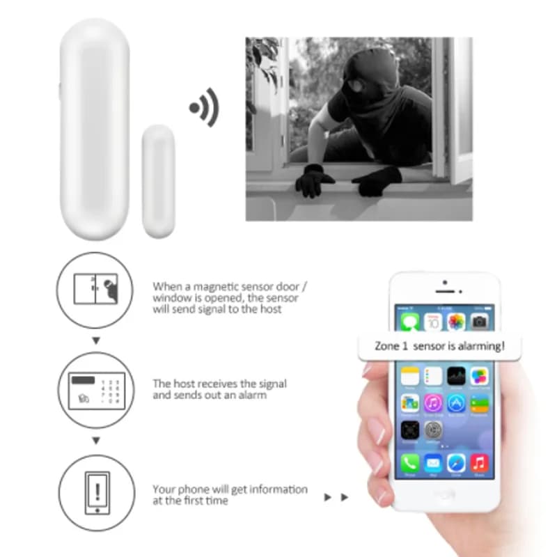 Sistema di Allarme Wireless MD-211R 433/868MHz, Sensore Magnetico per Porte ST-VGT ST-IIIB Focus, Rilevatore per Finestre con Batteria al Litio Integrata
