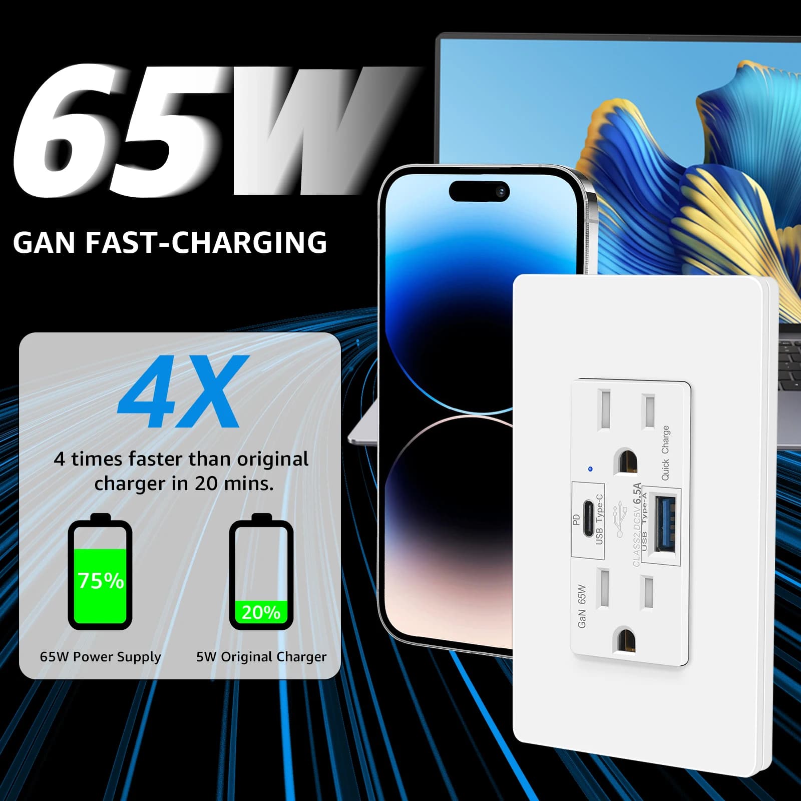PD3.0 65W Type C socket USB-C charger fast charging 15 Amp socket USB charger for iPhone Android